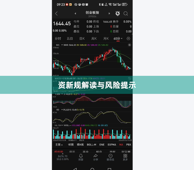 资新规解读与风险提示