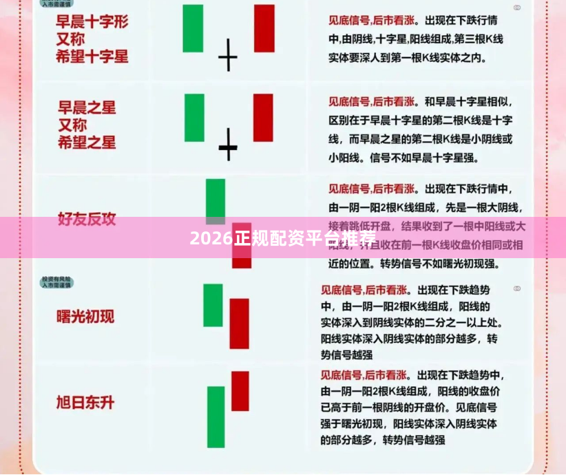 2026正规配资平台推荐